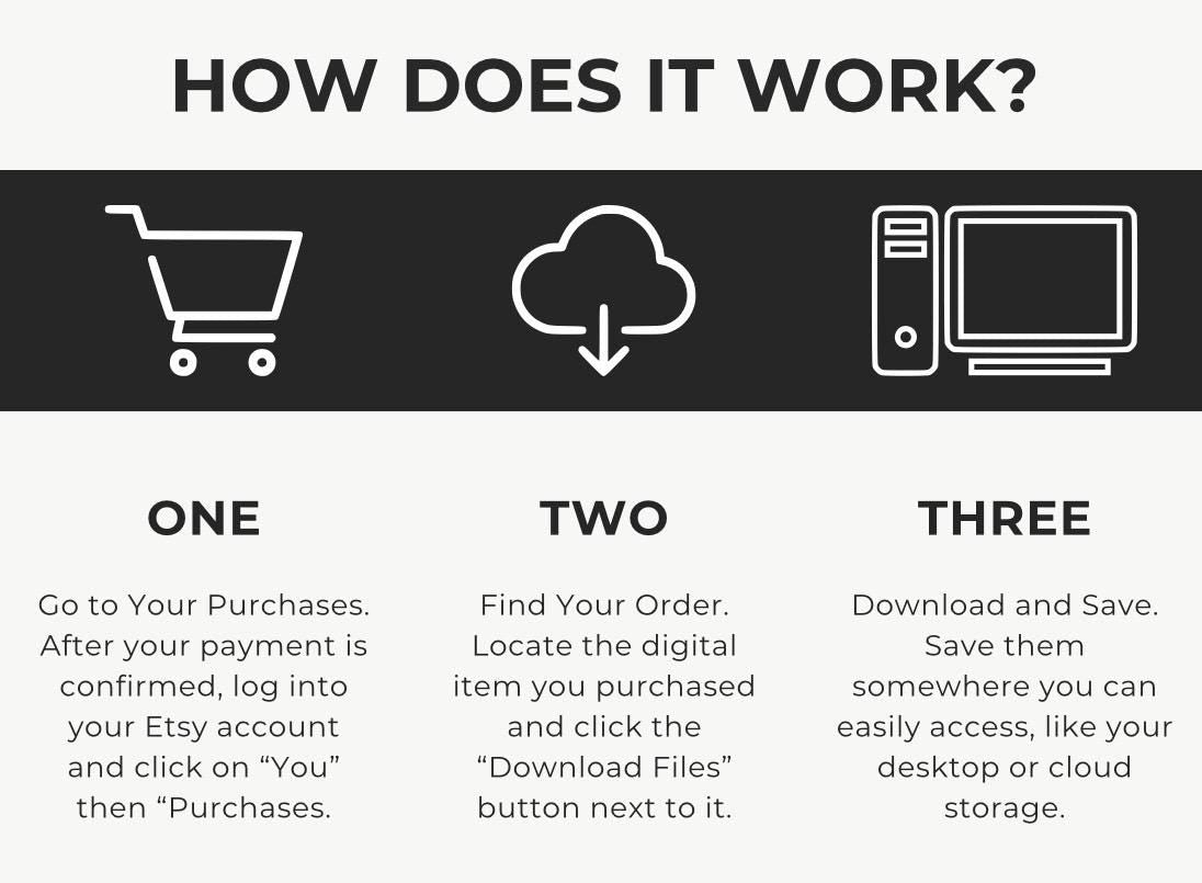 How to Start a Print on Demand Business Guide, Digital Product Creation for Beginners, POD Side Hustle Ebook, Work from Home, PLR