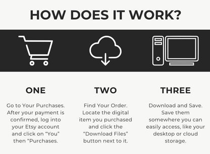 How to Start a Print on Demand Business Guide, Digital Product Creation for Beginners, POD Side Hustle Ebook, Work from Home, PLR